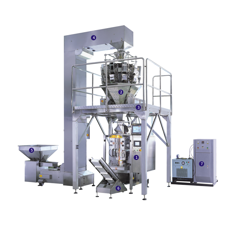The Environmental and Sustainable Future of Automatic Packaging Machine